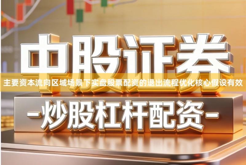 主要资本流向区域场景下实盘股票配资的退出流程优化核心假设有效